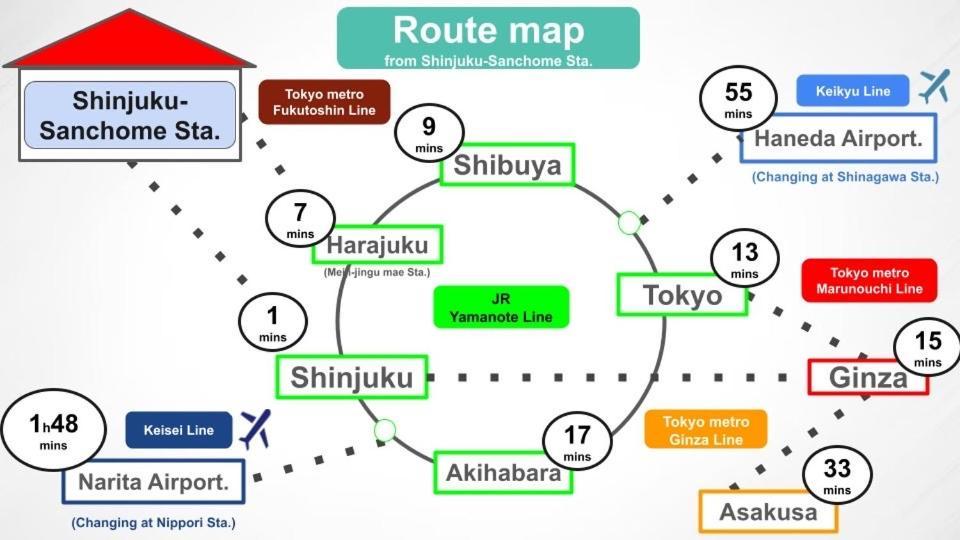#9 3Mins To Station 1Stop To Shinjuku Stylish Apartment With Plenty Of Sunlight طوكيو المظهر الخارجي الصورة
